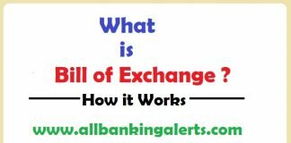 What is Bill of Exchange - How it works