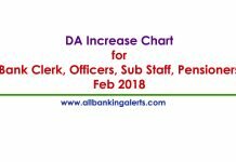 DA increase chart bank clerk officer sub staff pensioners