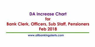 DA increase chart bank clerk officer sub staff pensioners