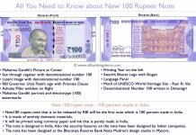 New 100 Rupee Note Design, Size, Color, Security Features - All You Need to Know